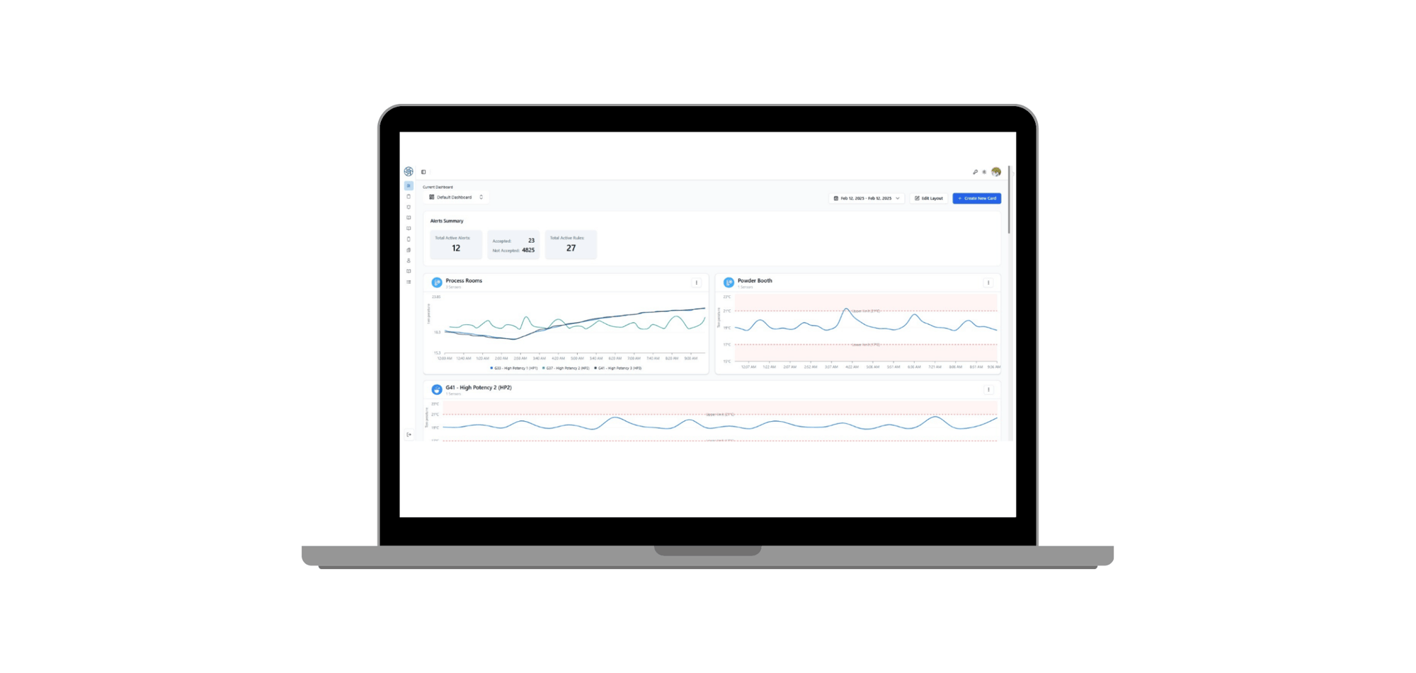 Origin dashboard laptop