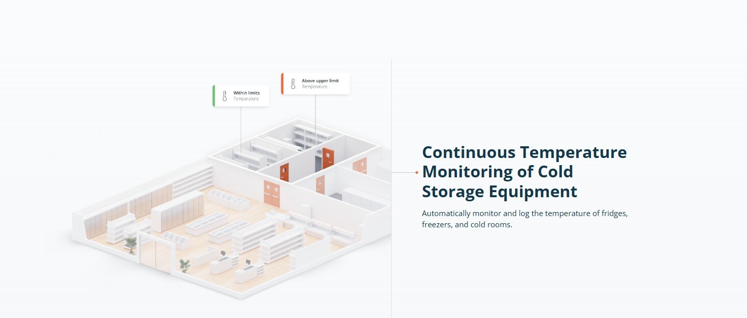 Continuous temperature monitoring of cold storage